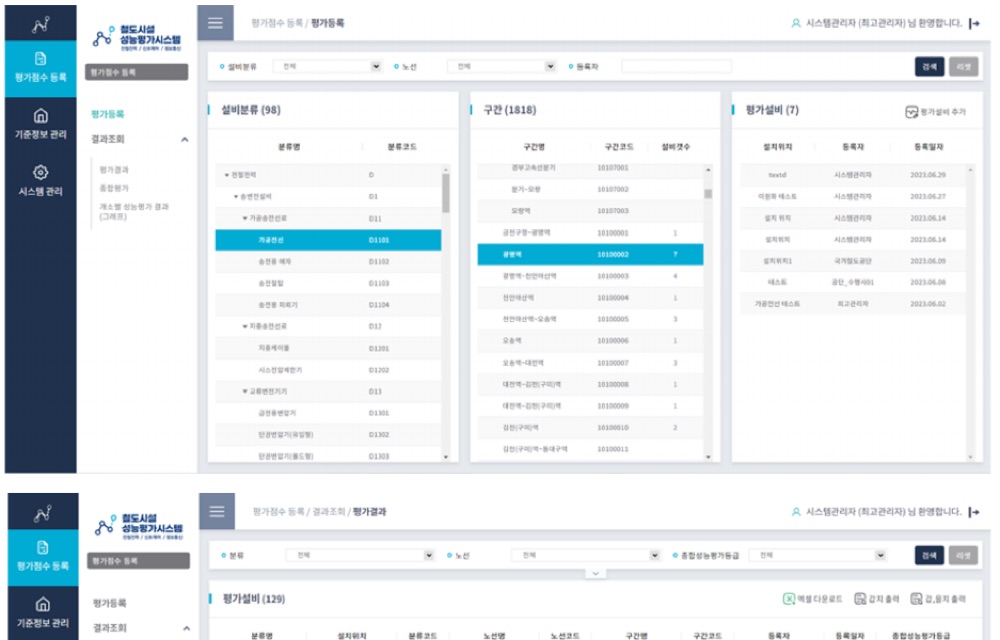 철도시설 성능평가 시스템