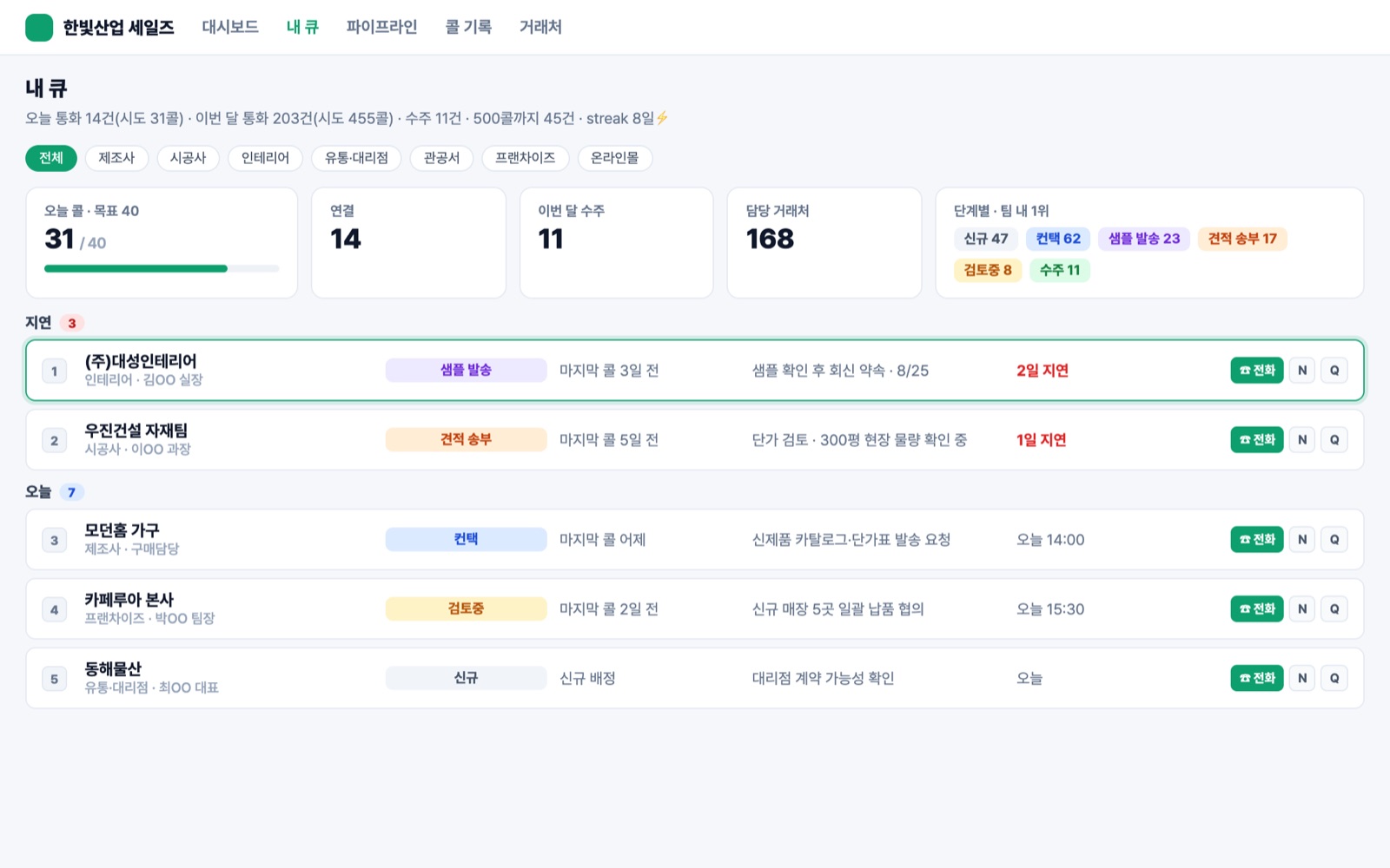 피플에듀 영업 큐·콜 워크플로우 화면